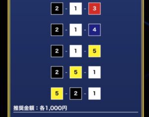 夜レース競艇ボートプラザ1レース2024/04/20