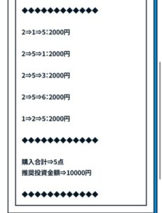 ボートセンスのポイント情報（有料情報）