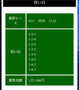 競艇ブルの無料情報4月2１日