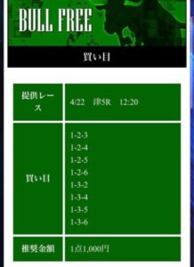 競艇ブルの無料情報4月22日