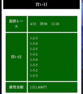 4月23日の津5R競艇ブルの無料情報画像