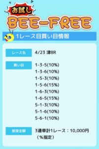 ビーボートの無料情報提供の買い目24年4月23日