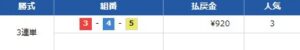 競艇ハッスルの的中ははずれた4月7日の戸田3R結果