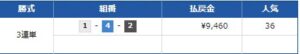 桐生4Rの的中結果。競艇アルカナナイターはずれた