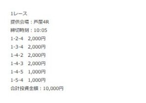 モーニング予想4月20日ボートタウン