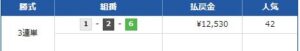 若松6Rのレース結果。競艇予想サイトシーズンズ24の買い目はずれた