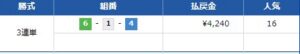 競艇予想サイト星舟の4月7日ナイター結果。今回も不的中