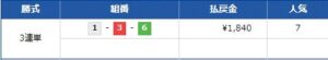 桐生7R。競艇ロックオンのナイター無料予想ははずれた