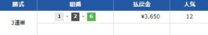 住之江12R勝ち舟マスターズの買い目4月6日
