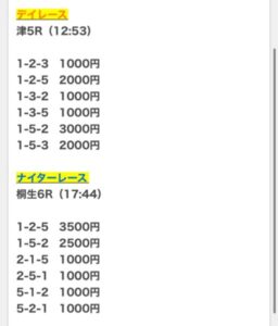 5月4日日刊予想競艇番付の無料情報デイナイター