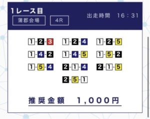 ナイター競艇アカデミー　無料情報買い目5月3日