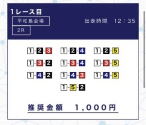 デイ競艇アカデミー　無料情報買い目5月3日