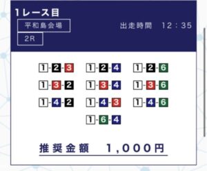 デイ競艇アカデミー　無料情報買い目5月4日