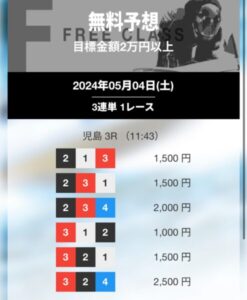 2024/05/04デイ悪徳競艇予想サイトジェットの無料予想