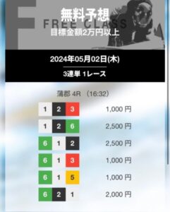 2024/05/02ナイター悪徳競艇予想サイトジェットの無料予想