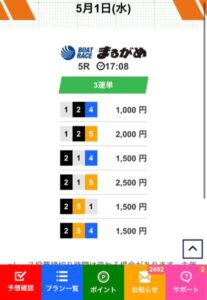 ナイター5月1日当たる無料予想サイトと口コミが多い競艇ヒーロー買い目を調査