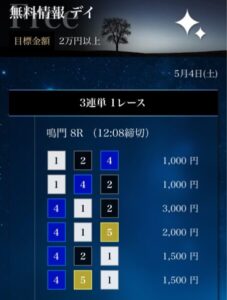 DAY2024/05/04 悪質競艇予想サイトの星舟無料予想の検証