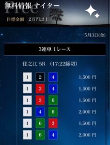 ナイター2024/05/03 悪質競艇予想サイトの星舟無料予想の検証