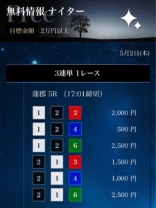 2024/05/02ナイター悪質競艇予想サイトの星舟無料予想の検証