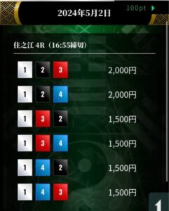 ナイター2024/05/02 当たる競艇予想サイトと噂の競艇ドラゴンの買い目調査