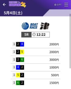 DAY2024/05/04 ボートシーズンズ24が毎日提供している無料の買い目