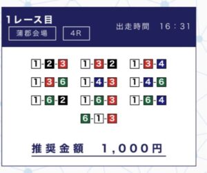 24年5月5日　競艇予想ボートアカデミー無料情報　蒲郡4Rデイレースの買い目