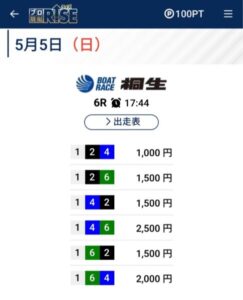 24年5月5日　競艇予想プロ競艇ライズ無料情報　桐生6R