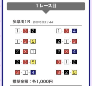 ボートセンター無料買い目5月7日