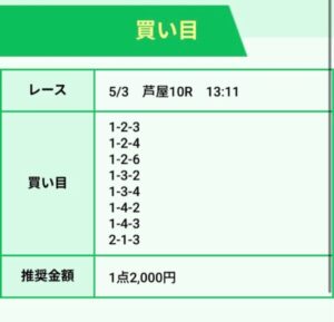 競艇ホットラインの無料情報買い目5月3日