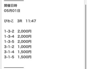 5月1日デイレース。クイックボートの無料情報