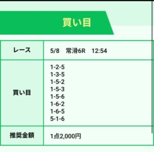 24年5月8日　競艇予想ホットライン無料情報　　