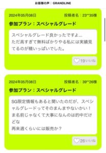 競艇予想サイトグランドライン口コミはあやしい