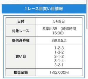 24年5月9日　競艇予想アクアマリン無料情報　 