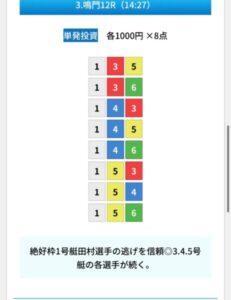 悪質競艇予想サイトZONE買い目予想24年5月7日