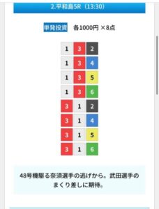 悪質競艇予想サイトZONE買い目予想24年5月14日