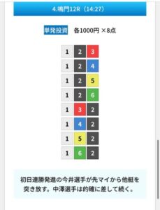 悪質競艇予想サイトZONE買い目予想24年5月14日