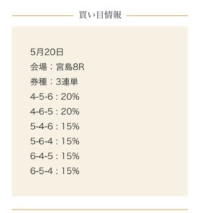 24年5月20日　競艇予想　ボートアンドゴー無料情報　　