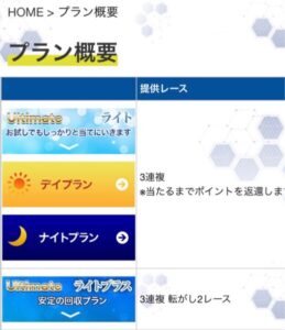 競艇予想サイトマリンボートの有料情報三連複