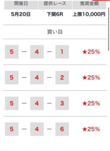 闘魂ボートの無料情報買い目５月