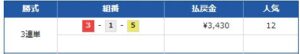 24年5月7日　競艇予想　ウィンボート無料情報　三国8R的中