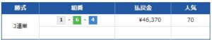 24年5月6日　競艇予想ボートパイレーツ無料情報　浜名湖3Rはずれ