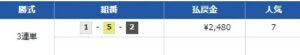 24年5月18日　競艇予想　アドバンス無料情報蒲郡5R的中