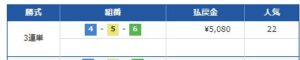 24年5月17日　競艇予想　ボートネクスト無料情報　下関6R