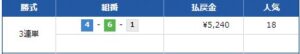 24年5月2日　競艇予想ボートワン無料情報　蒲郡10Rはずれた