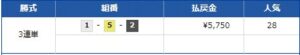 24年5月11日　競艇予想リアルタイムボート無料情報　若松3R