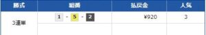 24年5月3日　競艇予想ヒーロー無料情報　蒲郡5R的中