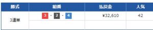 競艇ブルはずれた