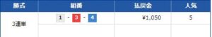 24年5月6日　競艇予想ボートクロニクル無料情報　唐津10R結果