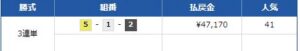 24年5月21日　競艇予想　アドバンス無料情報びわこ5R