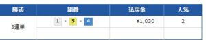 24年5月19日　競艇予想　ボートネクスト無料情報　蒲郡5R